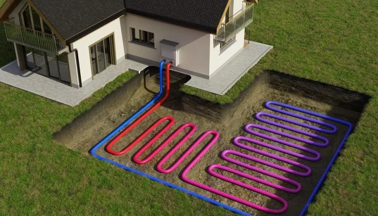 Horizontal ground source heat pump