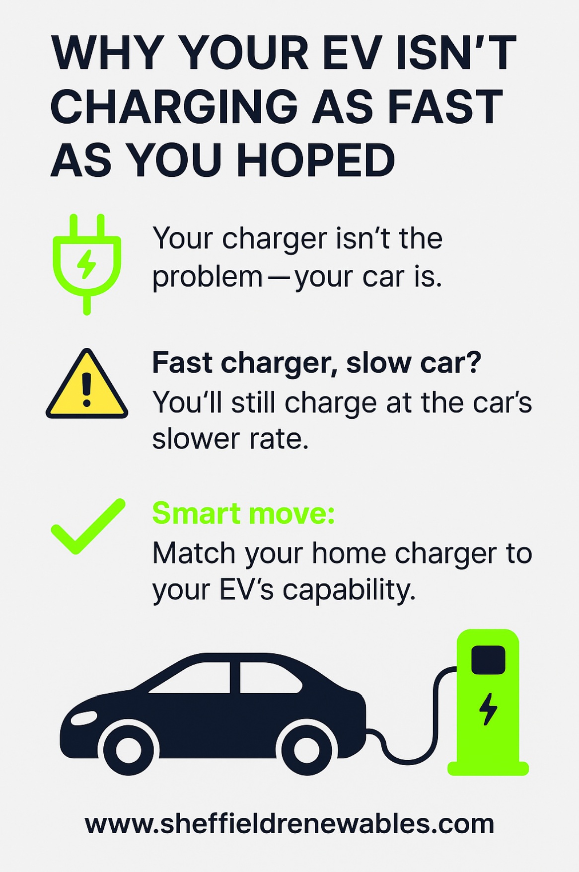Why your EV is not charging as fast as you hoped