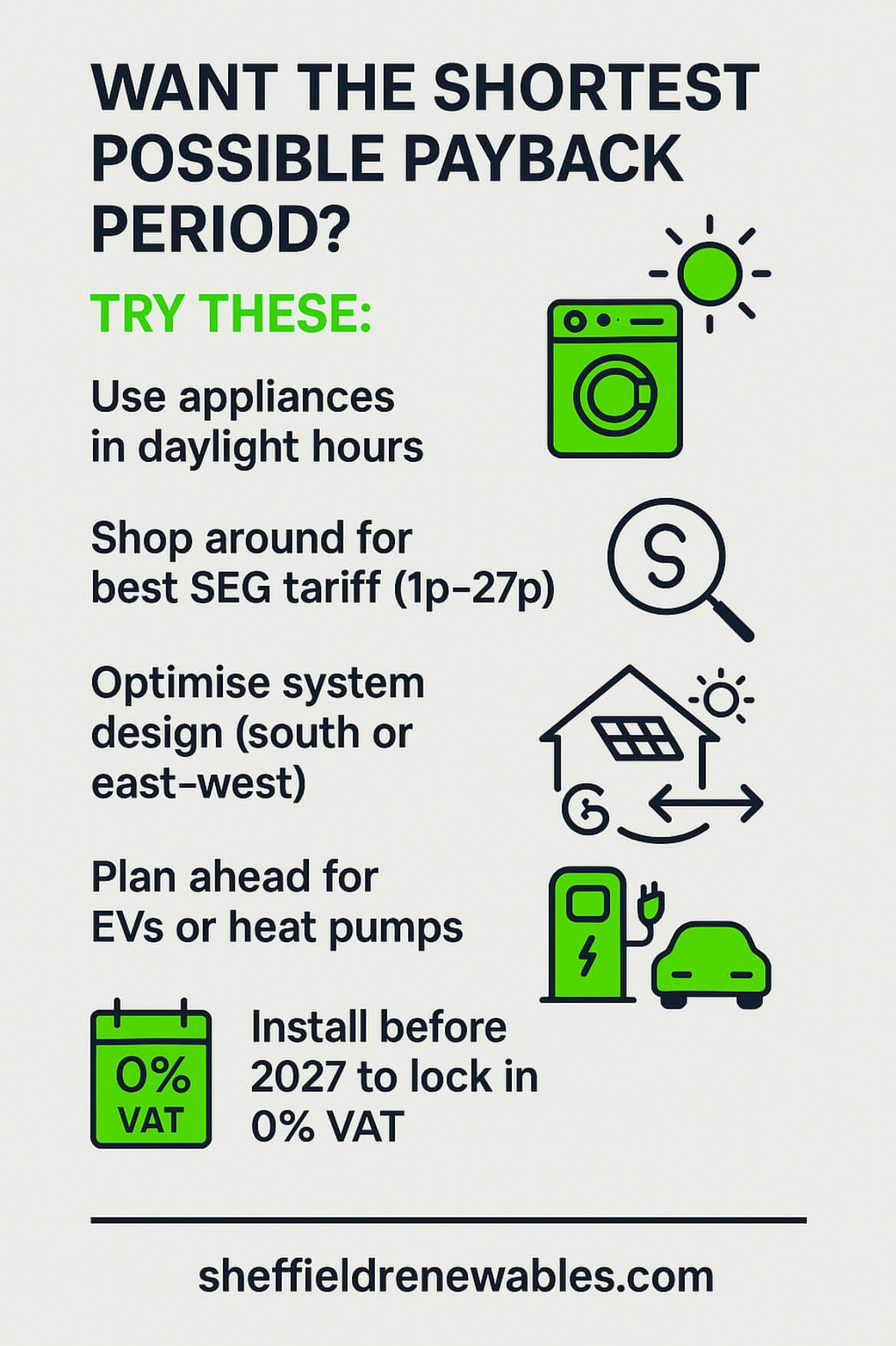 how to get shortest solar payback period